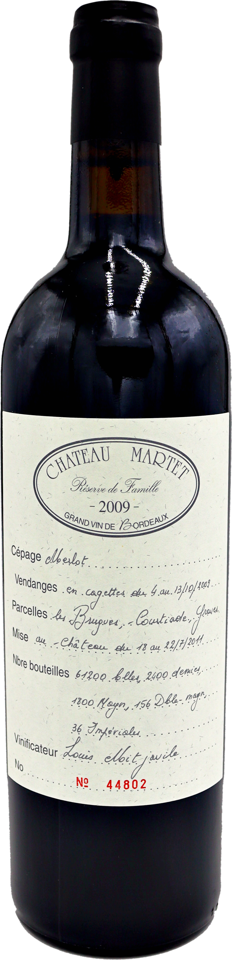 Martet