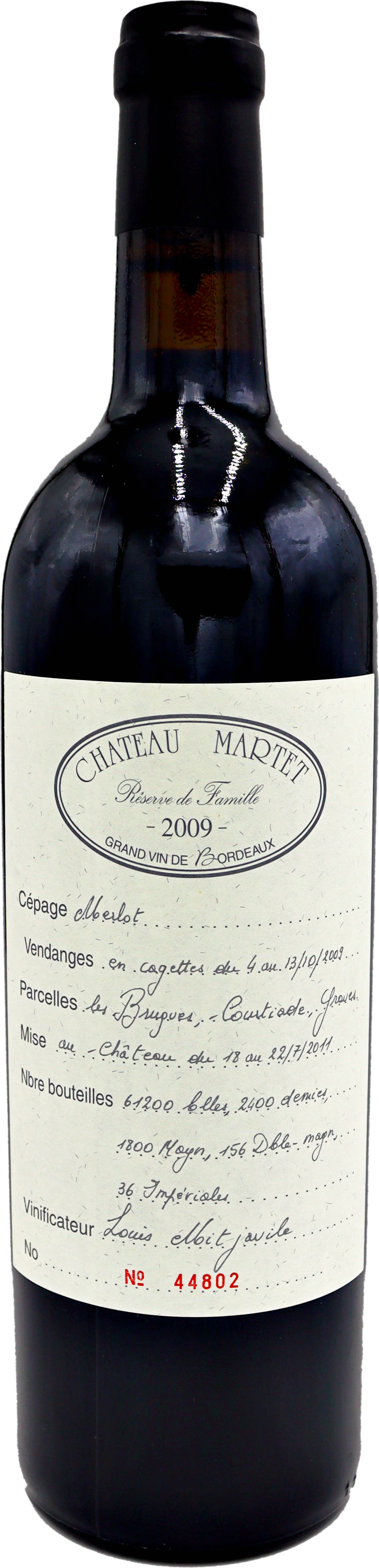 Martet
