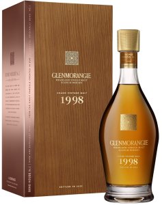 Grand Vintage